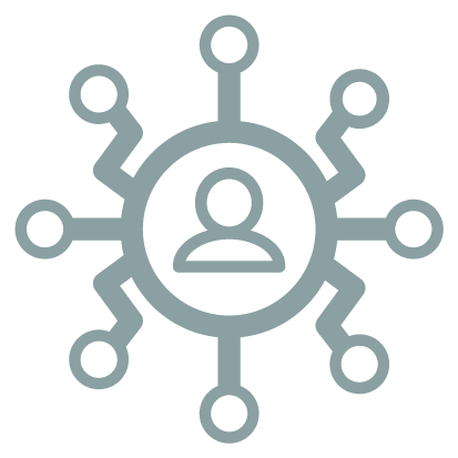 03 - Multi-User & Multi-Device Support