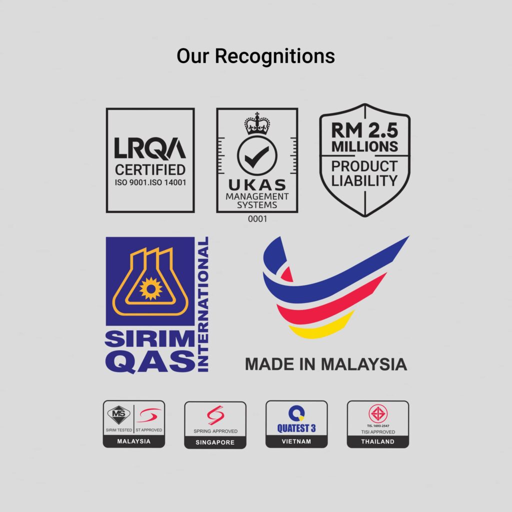 Riegen Instant Water Heater's Recognitions