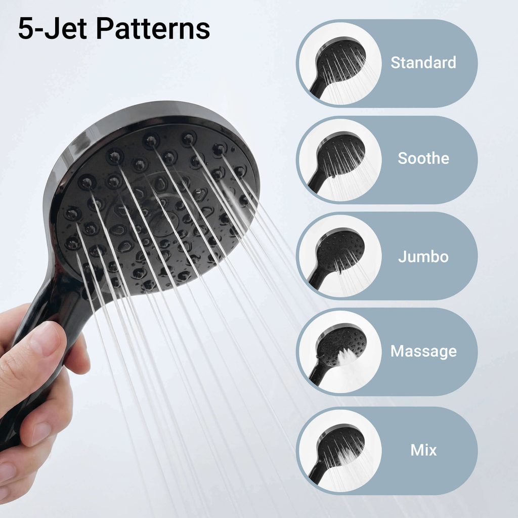 Riegen shower head showing five spray patterns: Standard, Soothe, Jumbo, Massage and Mix